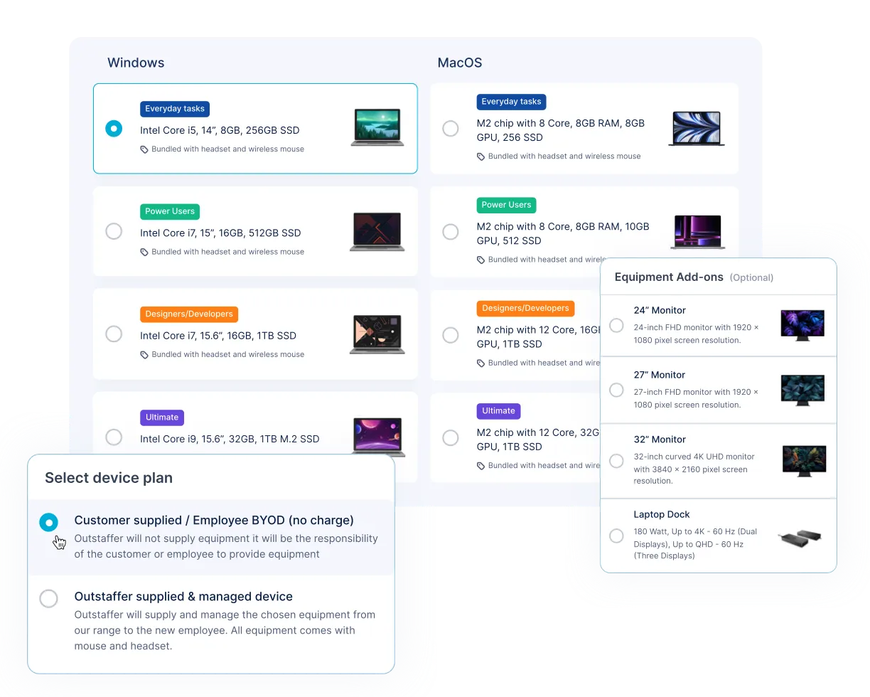 Outstaffer platform screens for selecting a device bundle for a new hire