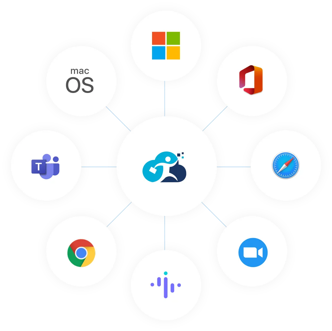 Illustration of preinstalled software