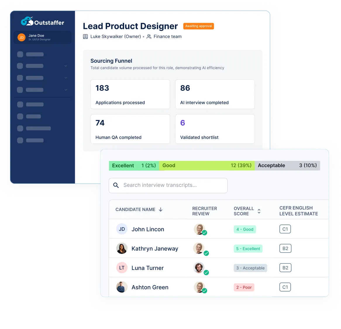 Sourcing funnel for a Lead Product Designer role: 183 applications processed, 86 AI interviews completed, 74 human QA completed, 6 validated shortlist