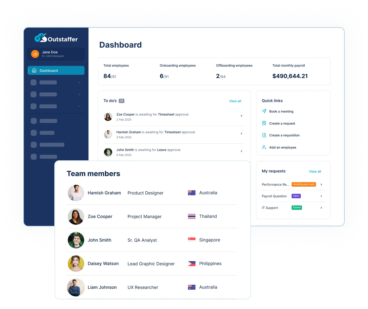 Borderless HRIS dashboard: headcount, onboarding and offboarding counts, monthly payroll, to-dos and team members across countries