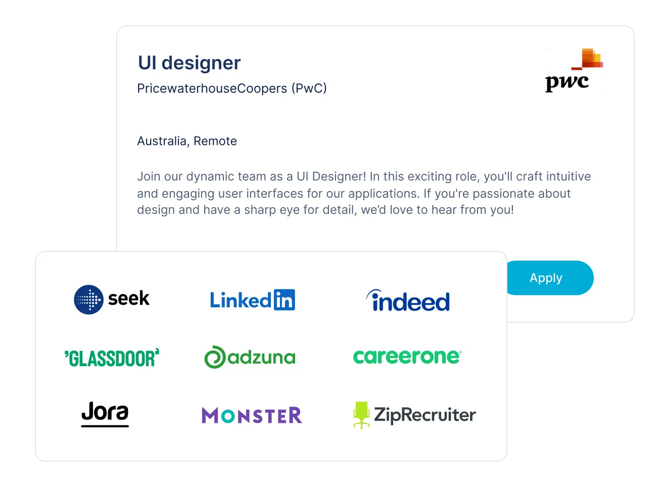 A job ad and the job boards it is posted to