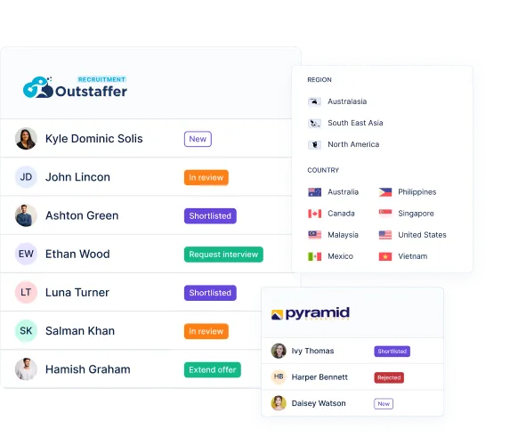 Outstaffer platform: recruiter candidate pipeline by region and country